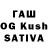 ТГК THC oil Sergii Stotskyi